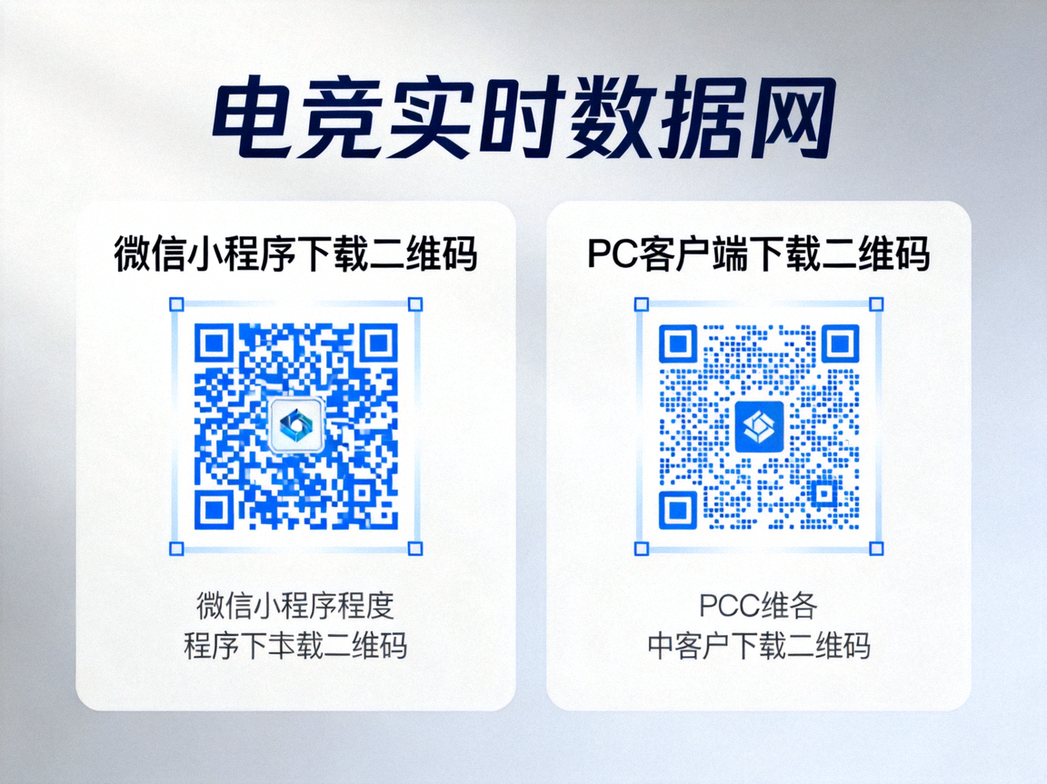 电竞实时数据网微信小程序与PC客户端下载二维码