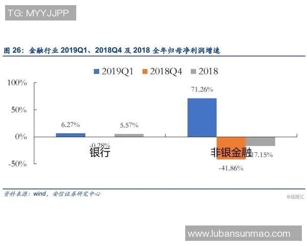数据分析WE的状态表现及其对业务决策的影响与启示实时新闻
