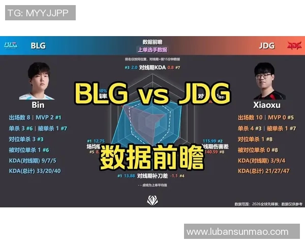 2026电竞新闻和平精英战术分析聚焦JDG防反策略与实战应用解析