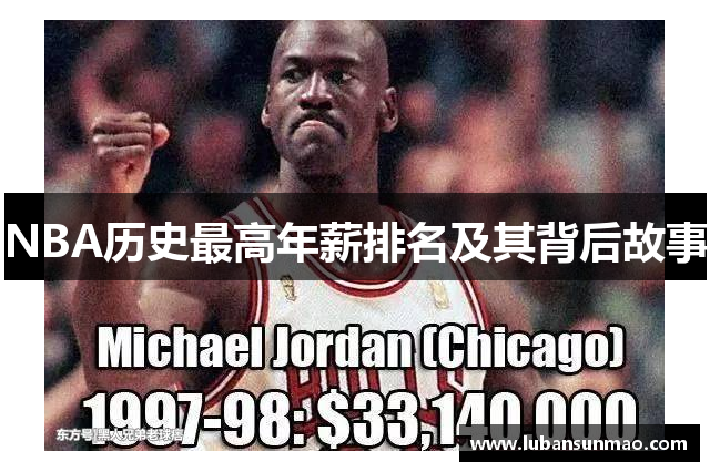 NBA历史最高年薪排名及其背后故事